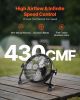 VEVOR 10 inch Rechargeable Battery Operated Camping Floor, High Velocity Portable Outdoor Fan with Metal Frame, Copper Brushless Motor