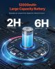 VEVOR 10 inch Rechargeable Battery Operated Camping Floor, High Velocity Portable Outdoor Fan with Metal Frame, Copper Brushless Motor
